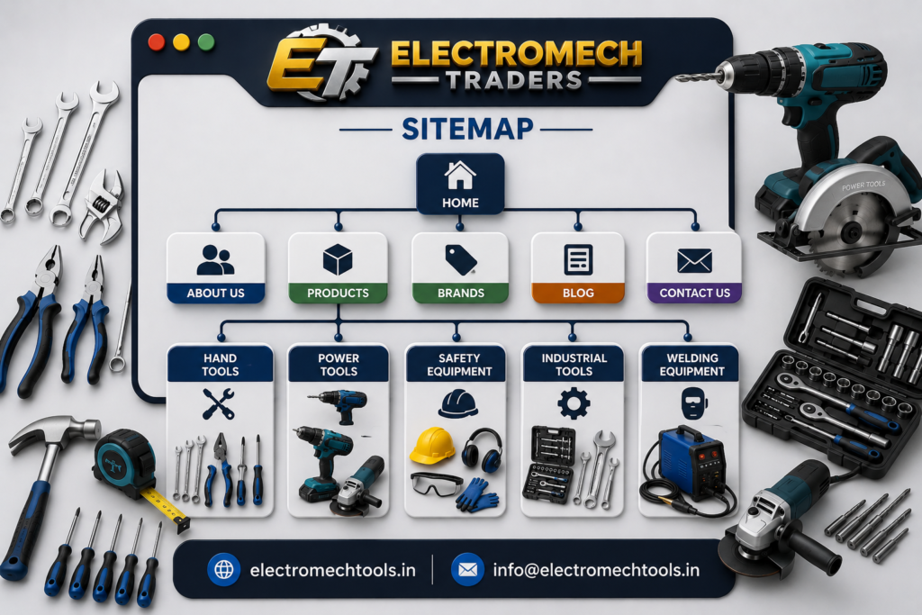Electromech Tools HTML Sitemap showing the complete website structure with industrial tools, hand tools, power tools, safety equipment, brands, product categories, blog, and contact pages.